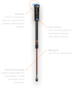 FOX 820-18-512-KIT kartuša 34 GRIP SL PTL Rem.SC 120mm MY25